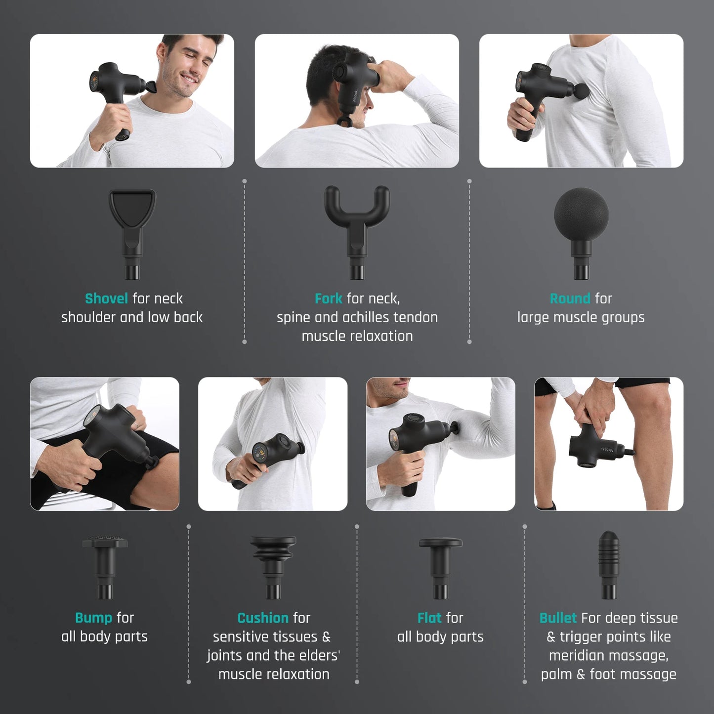 Mebak 3 Massage Gun, Professional Muscle Percussion Massage Gun,Portable Massager Gun for Shoulder Leg Back Body Pain Relief - Uknowucme