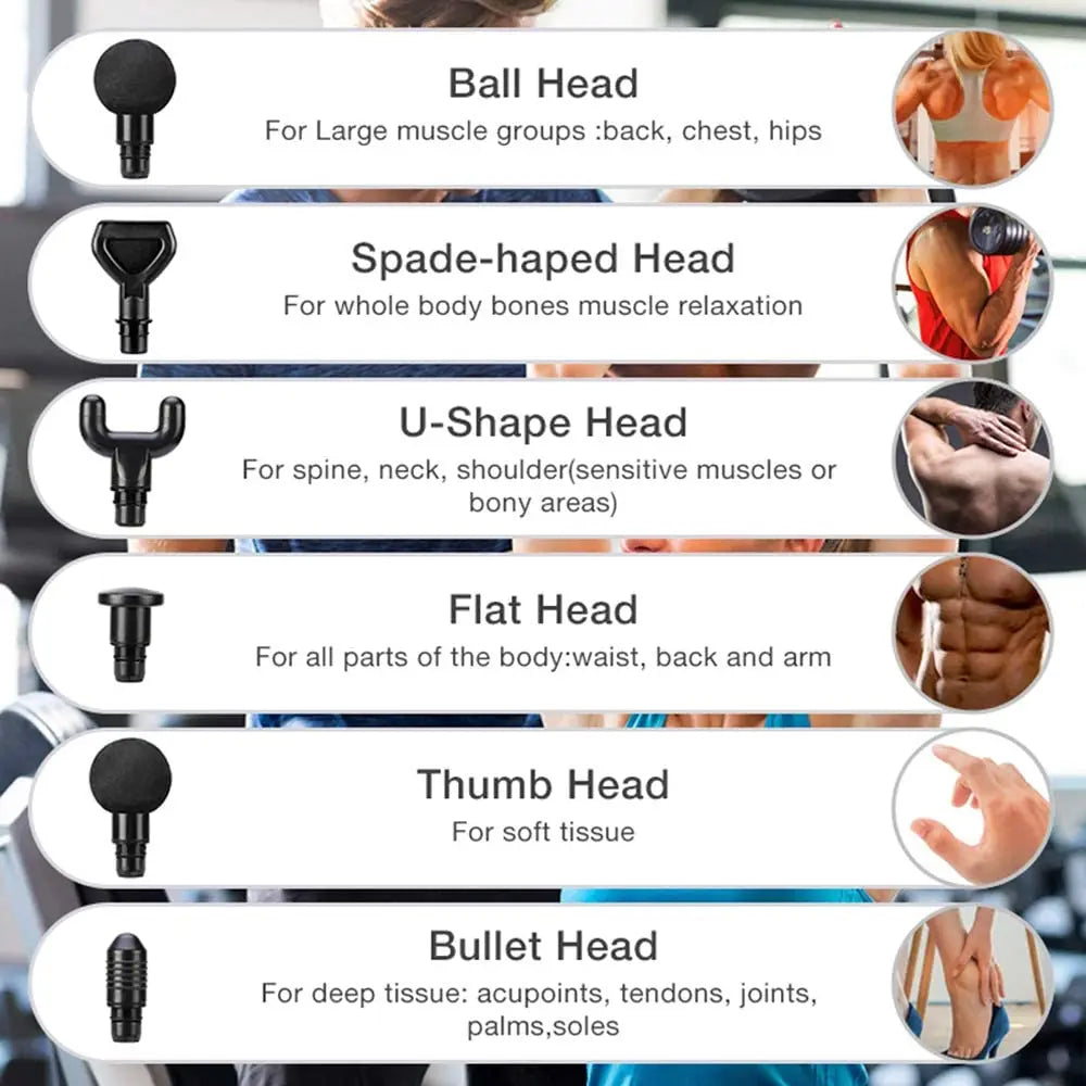 Professional Fascial Massage Gun Sport Relaxation Fitness EMS Muscle Stimulator Handheld Massager - Uknowucme
