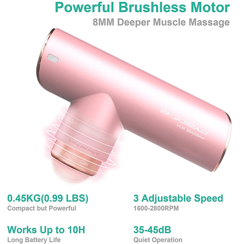 Professional Percussion Massage Gun for Deep Tissue Levels Rechargeable Portable with Muscle Relaxation Athlete Gym Recovery Use - Uknowucme