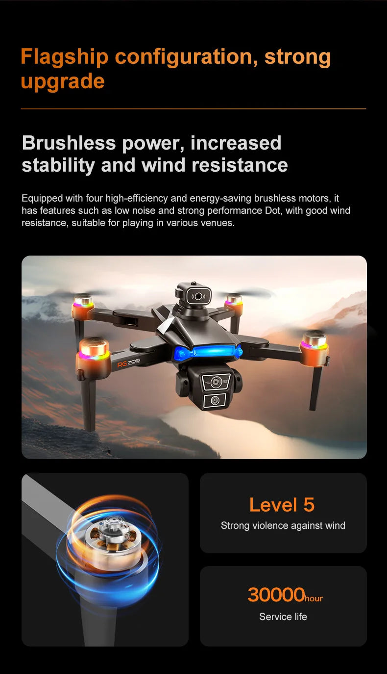 RG706 MAX Drone With 4.5-inch Screen Control,Brushless 360 Obstacle Motor,GPS, Obstacle Avoidance,HD Aerial Photography UAV