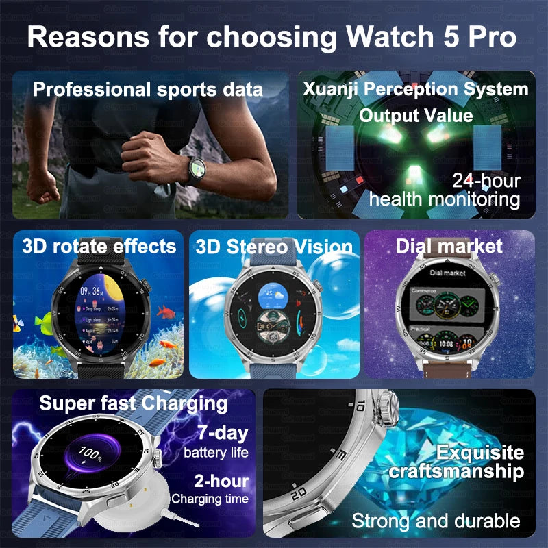 Original For Huawei WATCH 5 NFC Smart Watch Men Women 4GB Memory Sapphire Crystal Full Touch Screen Sport Fitness SmartWatch New - Uknowucme