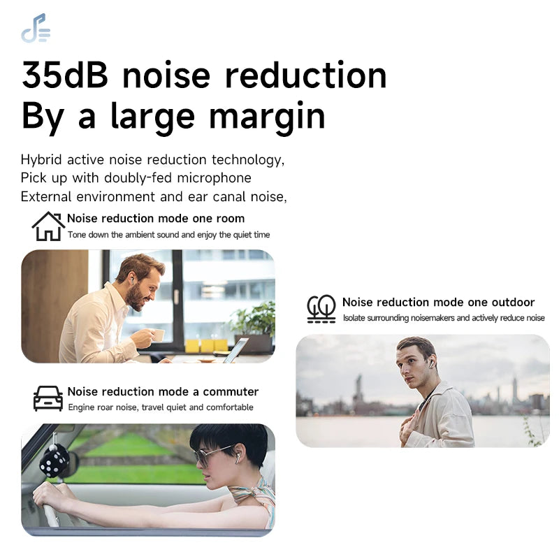 IB-C001 wireless Bluetooth headphone ANC TWS earphones LED touchscreen visible active noise cancellation earphone sportearbuds - Uknowucme