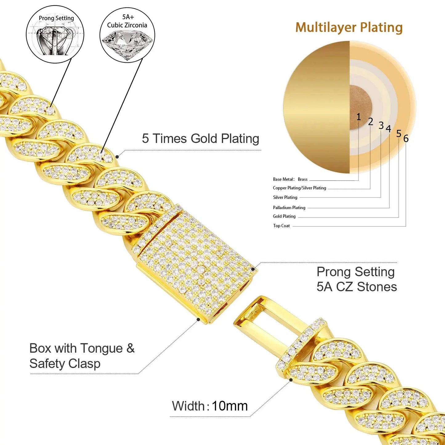 10mm CZ Stone cuban link chain Silver Gold Plated Iced Out Miami Cuban Chain Necklace for Men Women - Uknowucme