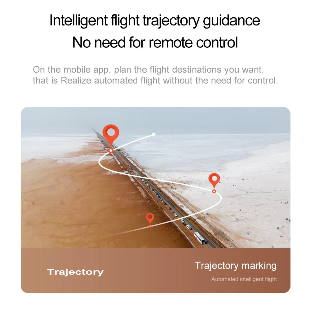 2025 New Drone with 4K Dual Camera Professional Video Drone Quadcopter 360 Intelligent Obstacle Avoidance for Gift Drone - Uknowucme