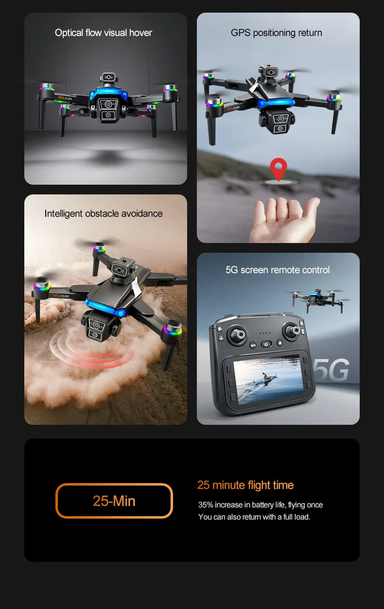 RG706 MAX Drone With 4.5-inch Screen Control,Brushless 360 Obstacle Motor,GPS, Obstacle Avoidance,HD Aerial Photography UAV