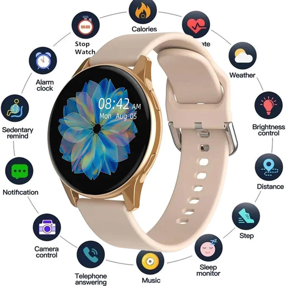 Smart Watch Round Bluetooth Call Men Women Fitness Tracker Bracelet Custom Watch Face Watches For Android IOS Smartwatch 2024 - Uknowucme