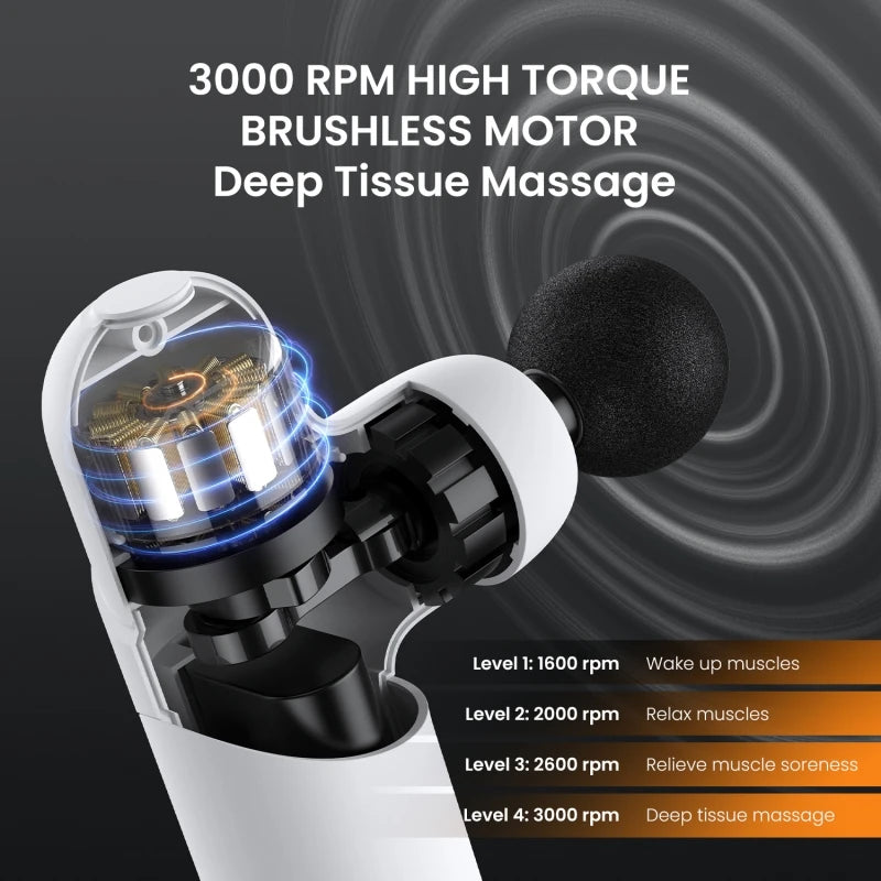 Mebak Mini Massage Gun Deep Tissue Percussion Muscle Massager for Pain Relief, Super Neck Back Body Relaxation Sport in Home Gym - Uknowucme