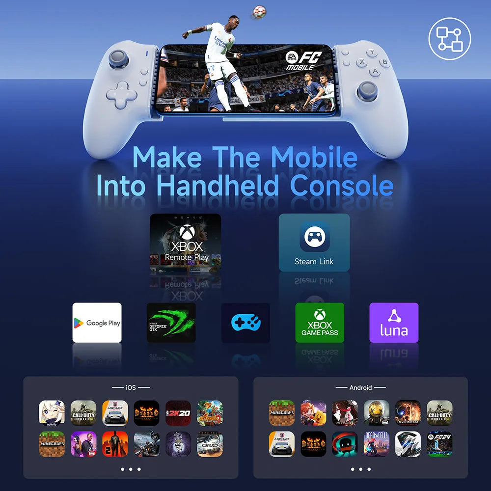 EasySMX M15 Mobile Phone Controller Type C Hall Mechanical Gamepad for iPhone 15 Android Phone Cloud Gaming Xbox Game Pass - Uknowucme