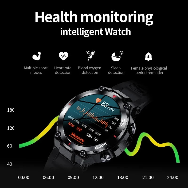 LIGE 2024 GPS Smart Watch Sports Fitness Bracelet Call Reminder Heart Rate IP68 Waterproof Smartwatch For Men Android IOS Watch - Uknowucme