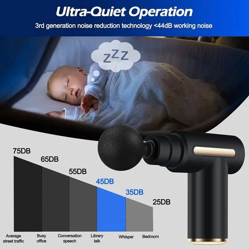 Portable Fascia Massage Gun Massager Body Deep Muscle Neck Back Deep Tissue Relaxation Vibration Massage Gun Pain Relief Fitness - Uknowucme
