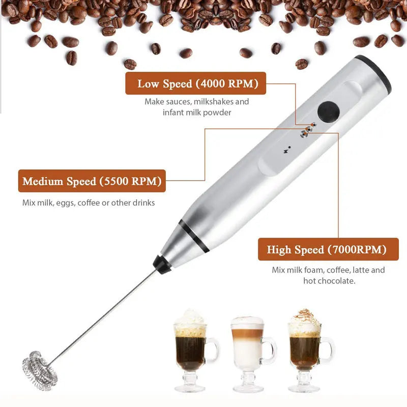 Wireless Electric Handheld Milk Frother Electric Blender With USB Electrical Mini Coffee Maker Whisk Mixer For Coffee Cappuccino - Uknowucme