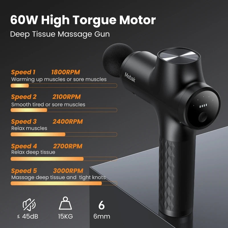 Mebak Chic Massage Gun Deep Tissue Powerful 3000rpm Handheld Percussion Muscle Massager with 2500mAh Battery for Muscle Pain - Uknowucme