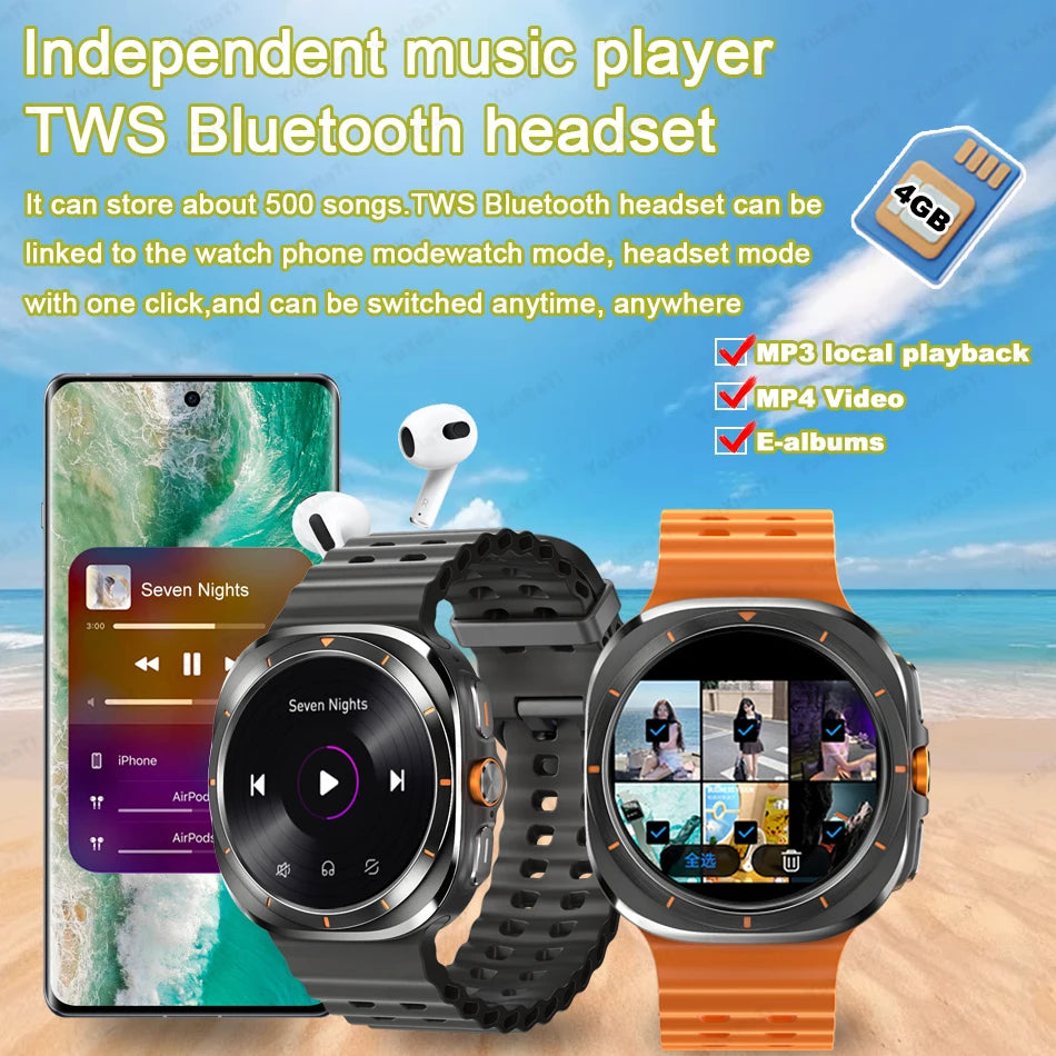 2024New Galaxy Watch 7 Ultra Smart Watch Men 32GB Memory GPS NFC 1.5"AMOLED Screen Fitness Tracker Health Smartwatch For Samsung - Uknowucme