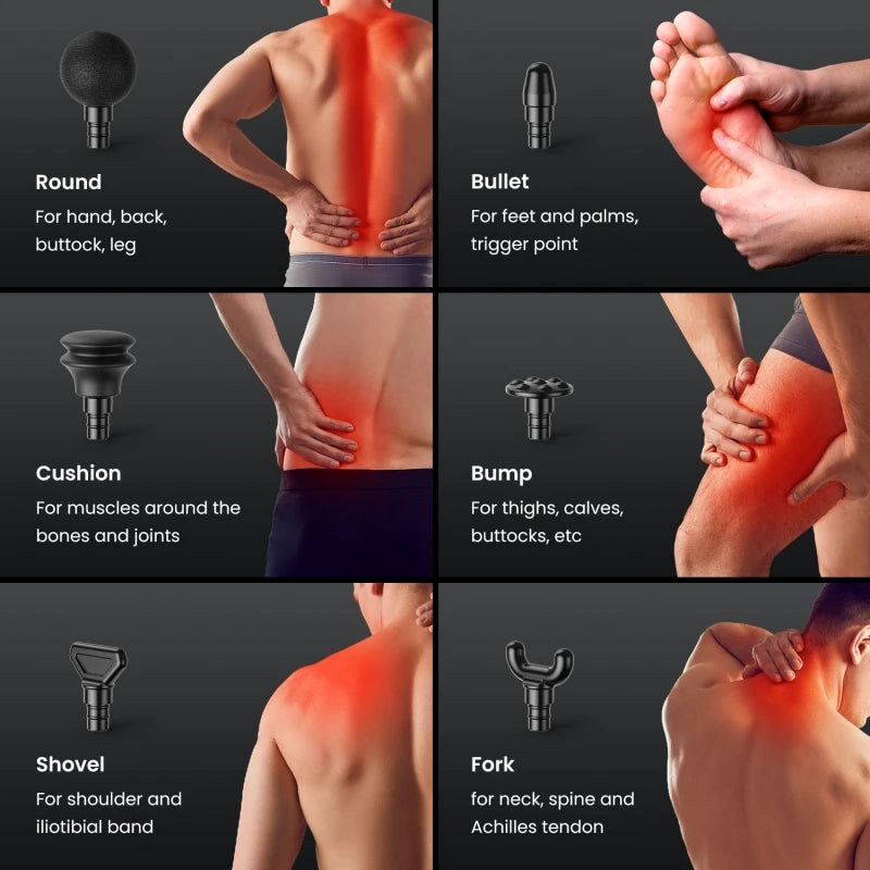 Mebak Mini Massage Gun Deep Tissue Percussion Muscle Massager for Pain Relief, Super Neck Back Body Relaxation Sport in Home Gym - Uknowucme