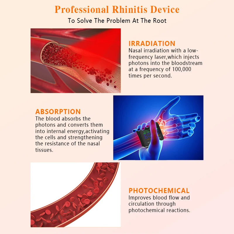 LLLT Cold Laser Physiotherapy Wrist Watch Nose Treatment Rhinitis Red Infrared Light Therapy Machine Smartwatch Pain Relief - Uknowucme