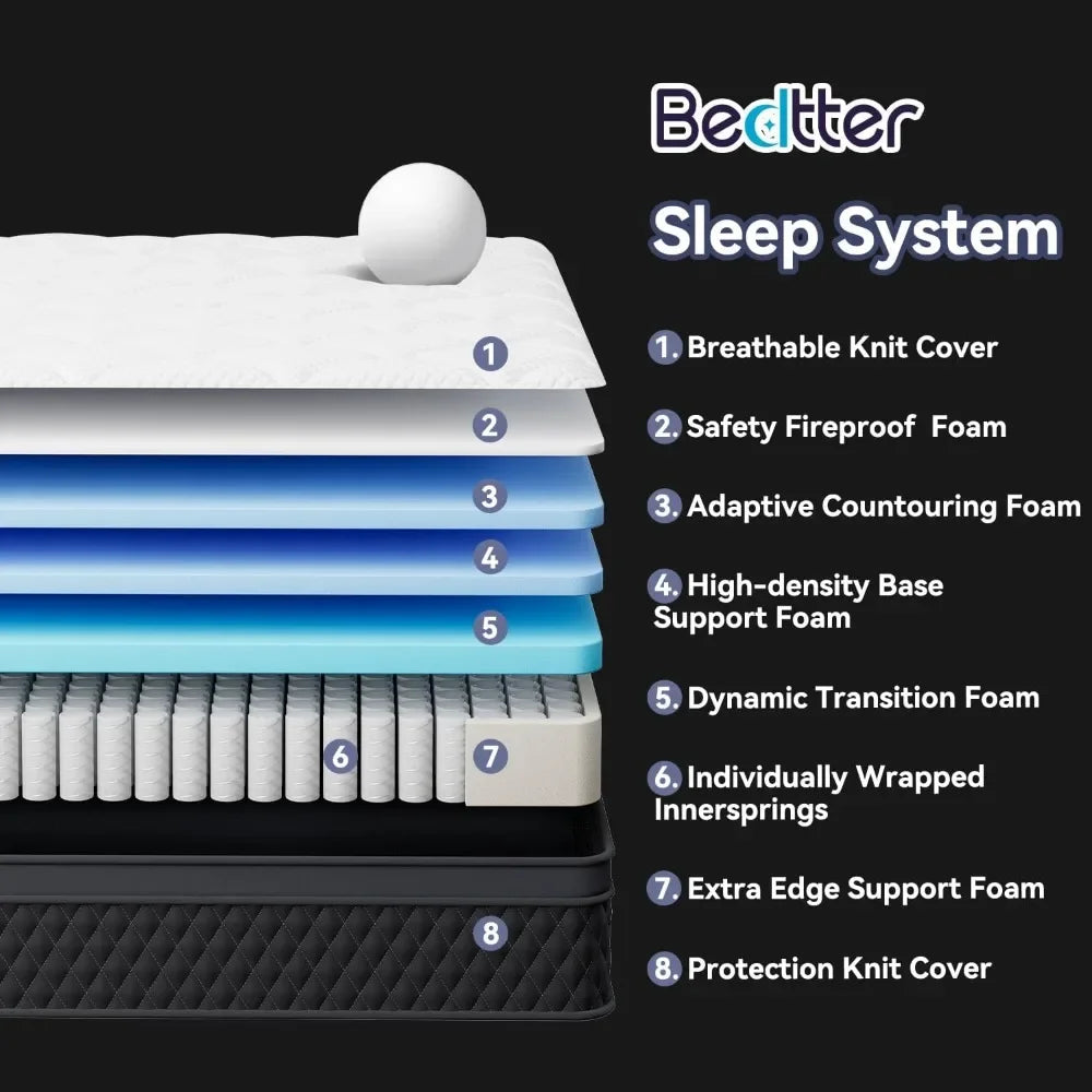 King Hybrid Mattress 10" Thick – Pocketed Coils & Memory Foam Motion-Free Bed (Gel Cooling, 10-Year Warranty) - Uknowucme