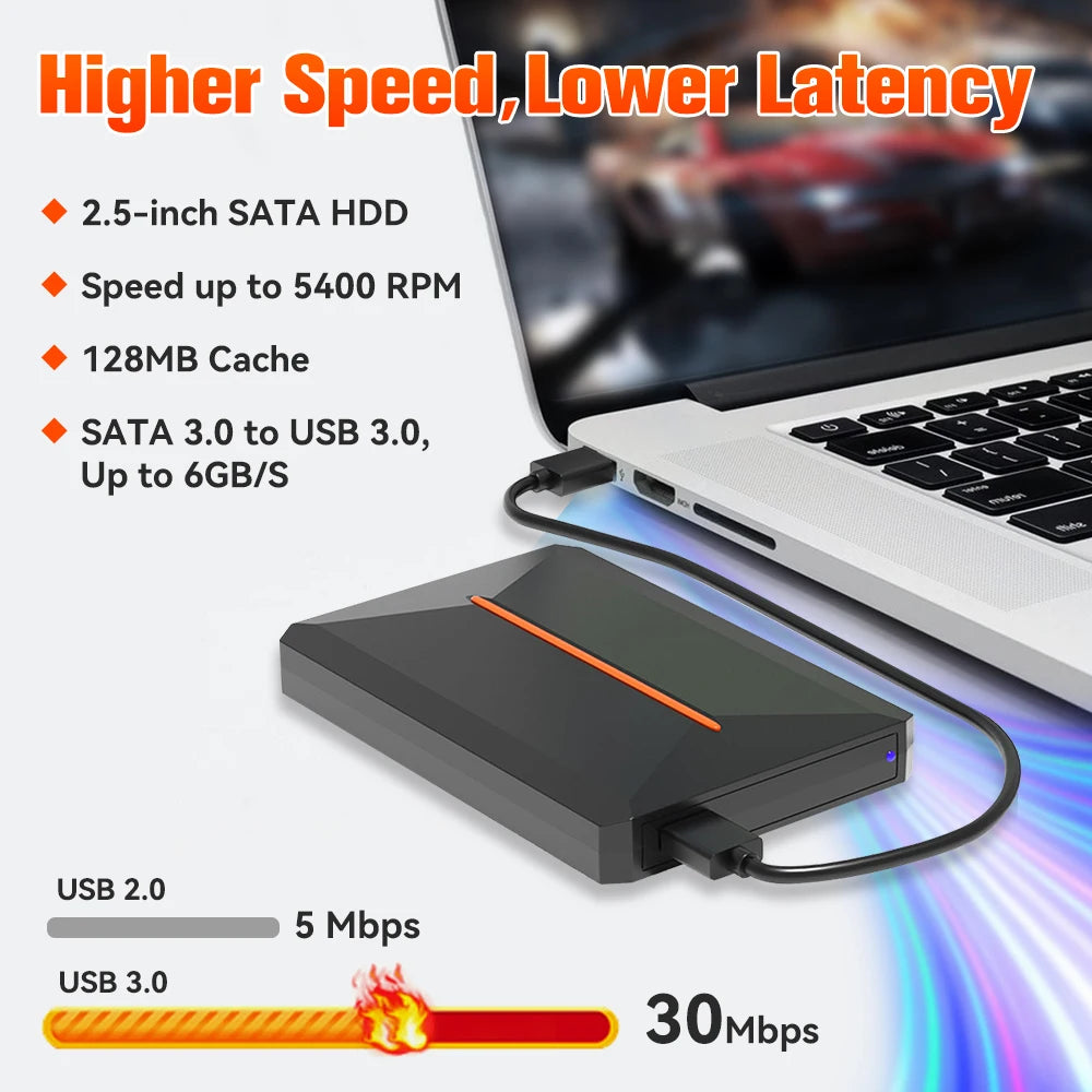 Launchbox Gaming Hard Drive Disk Retro Game Console for PS4/PS3/PS2/WiiU/Wii/N64/DC/PS1 for Win PC/Laptop With 3760+PC/3D Games - Uknowucme