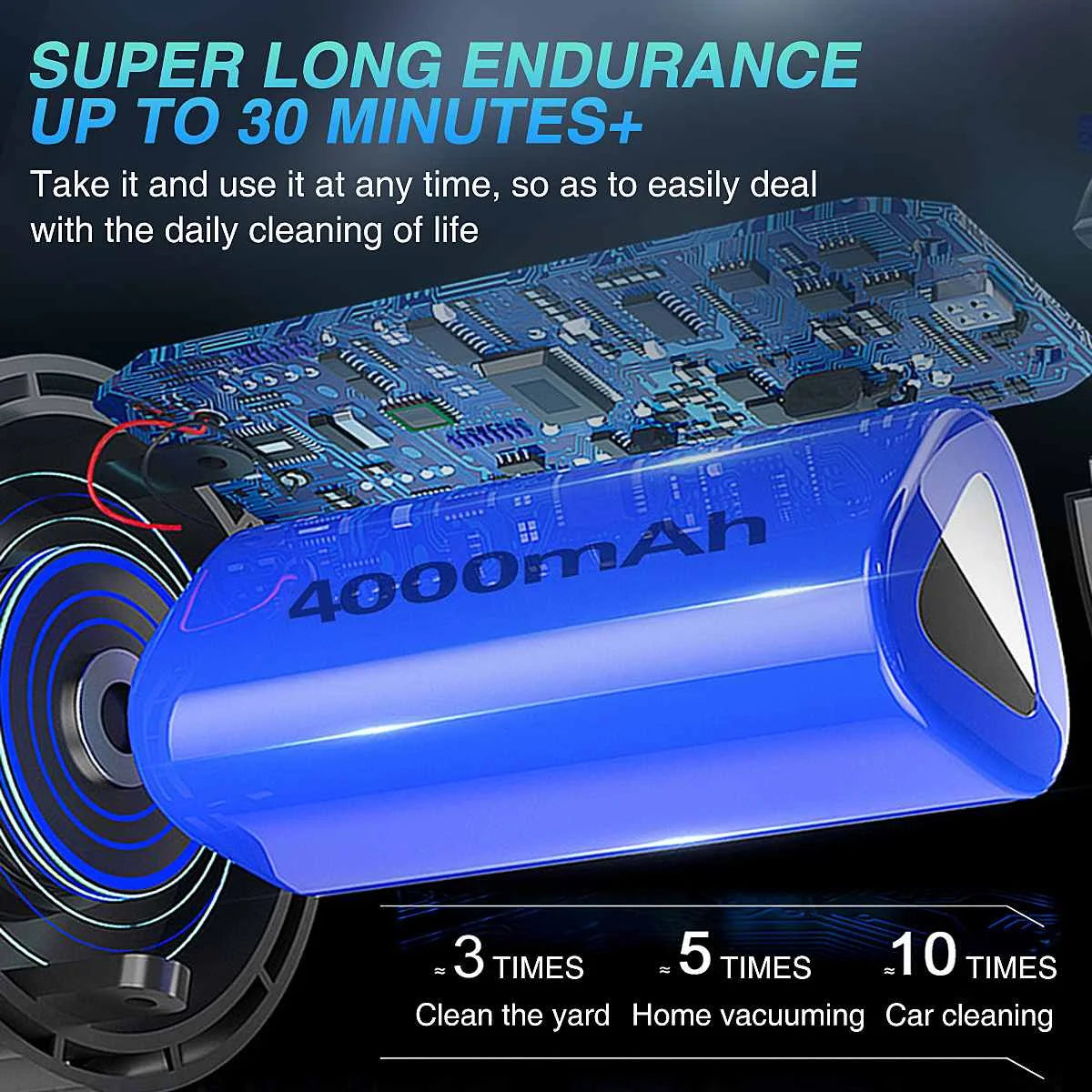 Portable Wireless Car Vacuum Cleaner 8000Pa Household Vacuum Cleaner Mini Large Suction Wet and Dry Handheld Auto Vacuum Cleaner - Uknowucme
