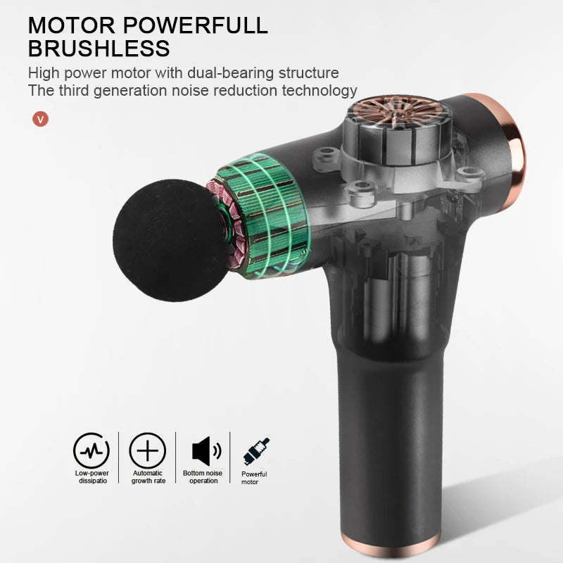 Massager Gun Health Care Masajeador Deep Muscle Stimulator Massage Relax Antistress Body Saude Cellulite Masaje Gimnasio En Casa - Uknowucme