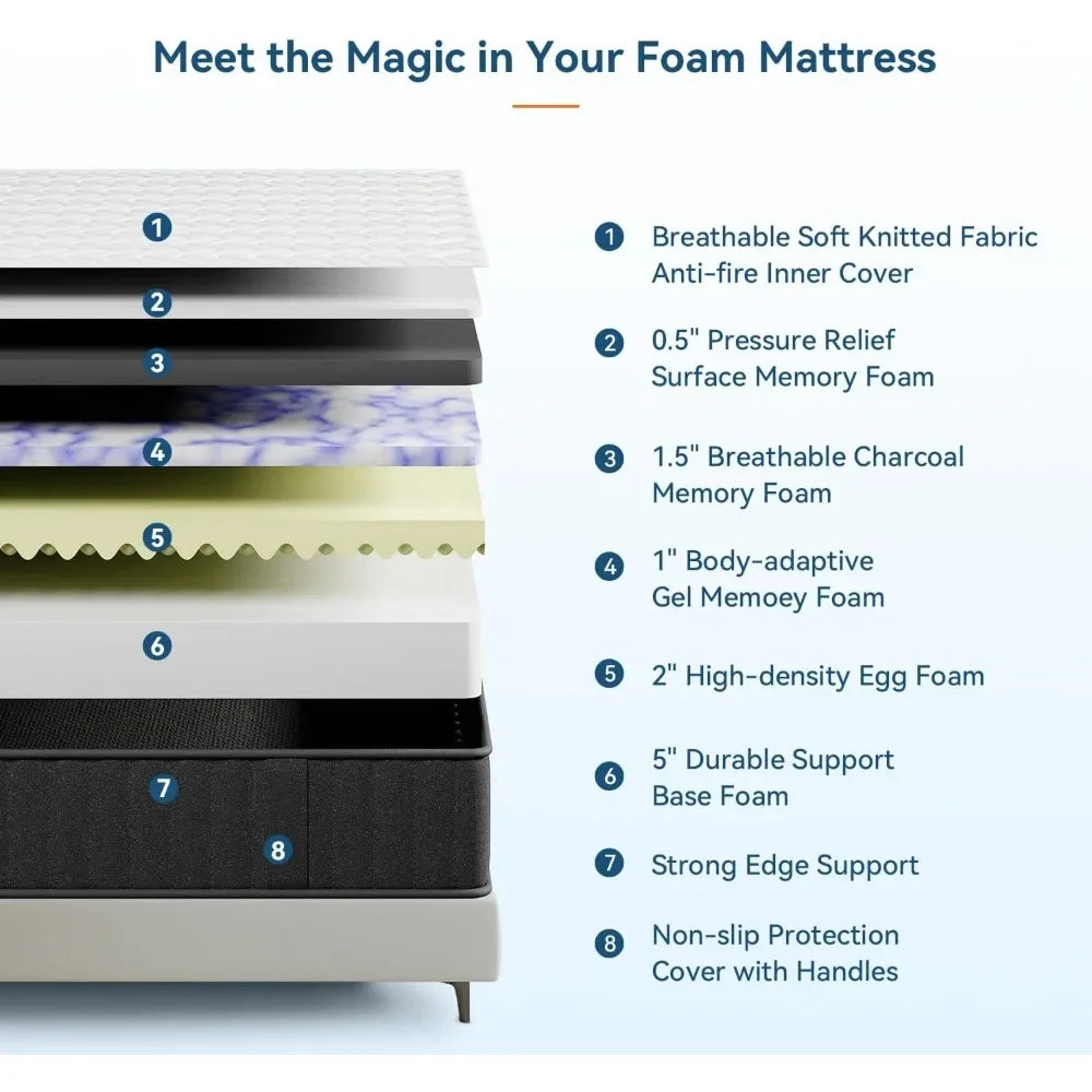 Queen Mattress, Fiberglass Free & Support Comfort, Cooling Charcoal Medium Firm Mattresses, 10 Inch Memory Foam Mattress - Uknowucme