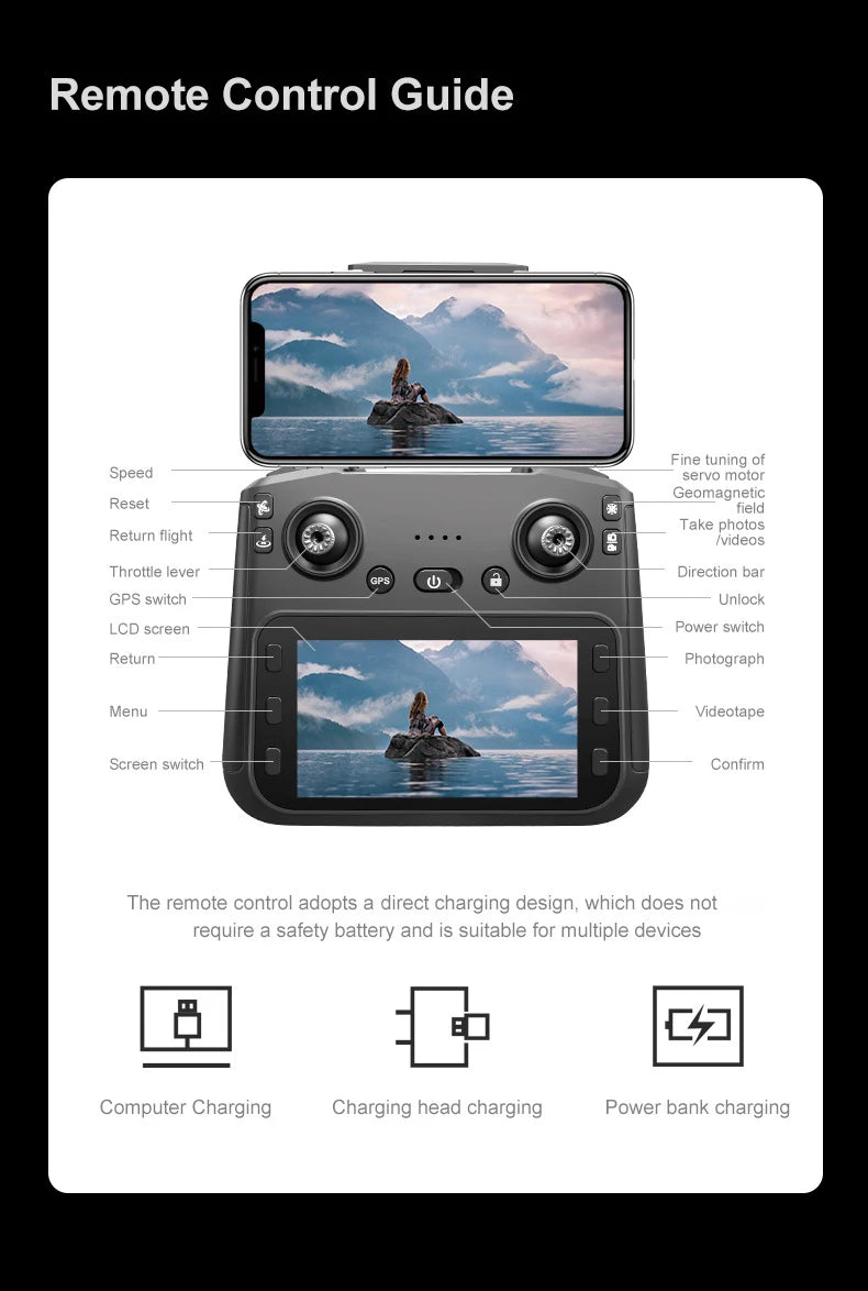 RG706 MAX Drone With 4.5-inch Screen Control,Brushless 360 Obstacle Motor,GPS, Obstacle Avoidance,HD Aerial Photography UAV
