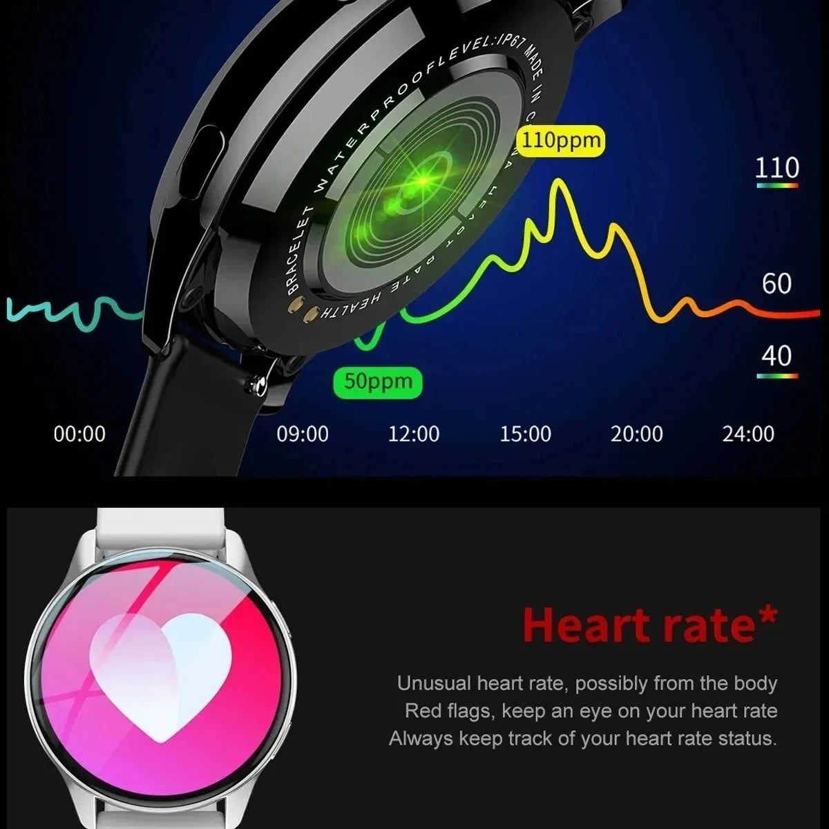 Smart Watch Round Bluetooth Call Men Women Fitness Tracker Bracelet Custom Watch Face Watches For Android IOS Smartwatch 2024 - Uknowucme