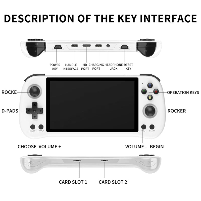 POWKIDDY X55 Retro Opendinglinux Video Handheld Game Console 5.5 Inch 1280*720 HD IPS Screen Rk3566 Jelos Syst Children's gifts - Uknowucme