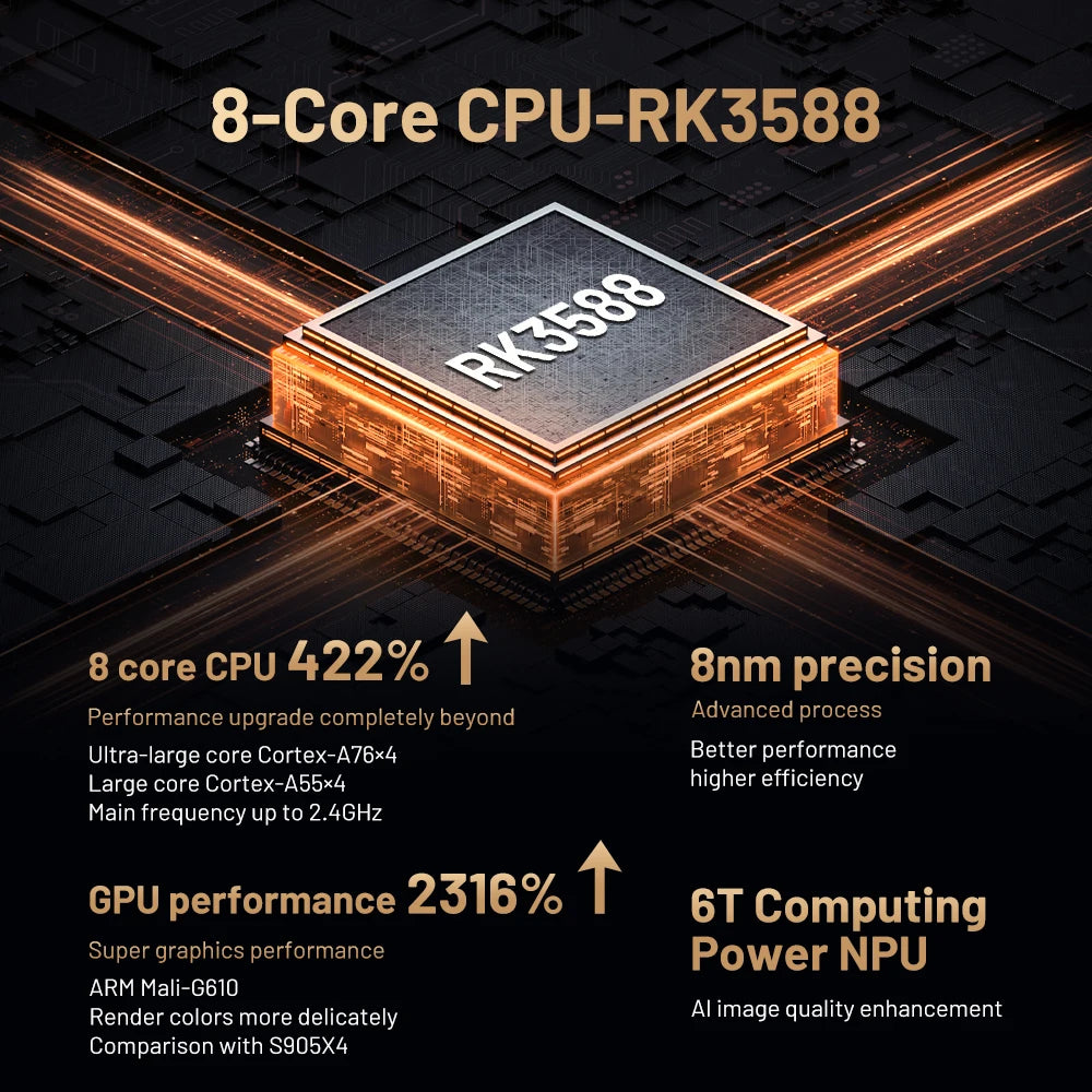 Kinhank Super Console X5 PRO Retro Video Game Console RK3588 8GDDR4 with 4THDD 16000 Games Plug and Play for PS2/PS1/SS/DC/N64 - Uknowucme