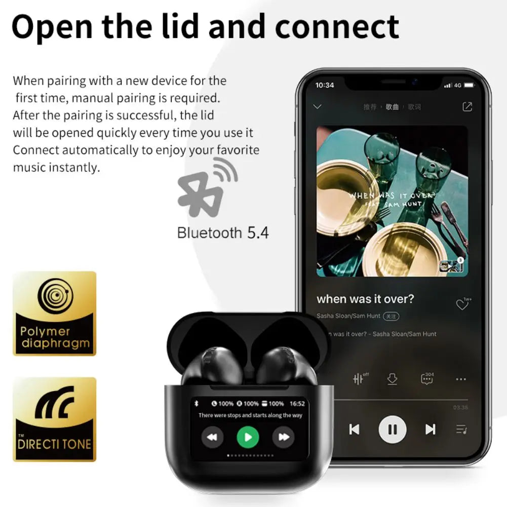 A12Pro Wireless Earbuds ENC Noise Canceling Ear Buds With Touchscreen Stereo Headphones For Smart Phones Tablet - Uknowucme