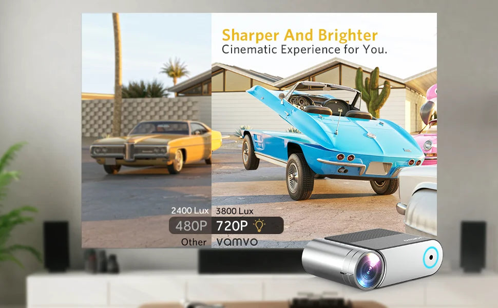 Amazon hot product HD home theater portable android smart tv projector L4200 overhead projector 1080p 4k - Uknowucme