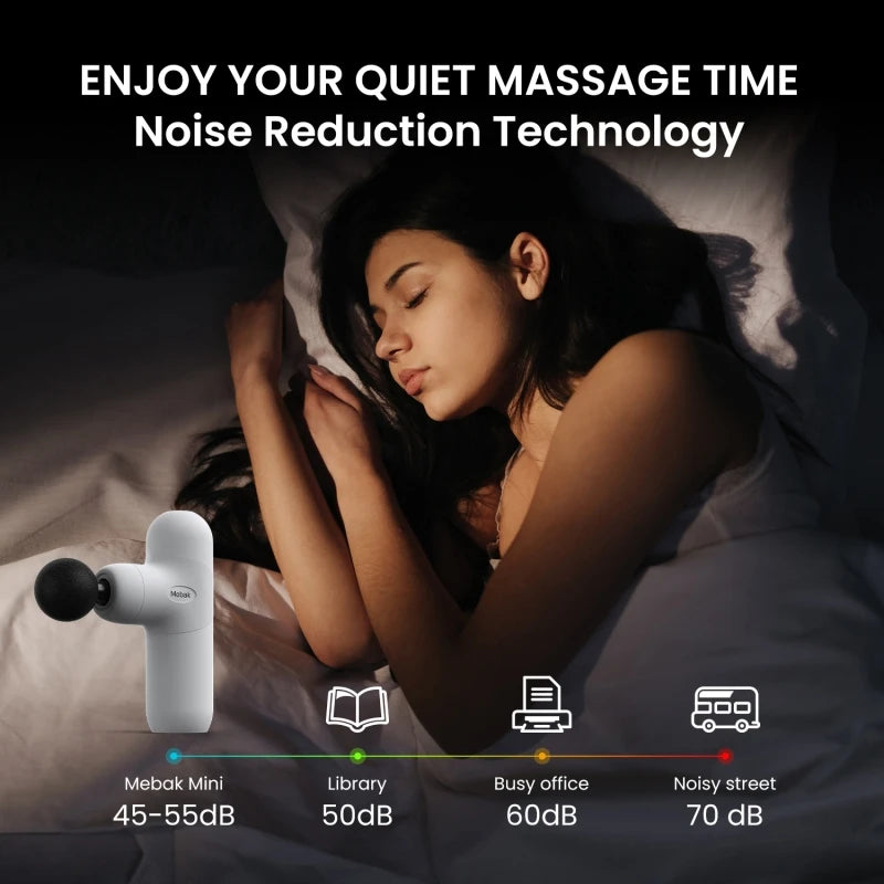 Mebak Mini Massage Gun Deep Tissue Percussion Muscle Massager for Pain Relief, Super Neck Back Body Relaxation Sport in Home Gym - Uknowucme