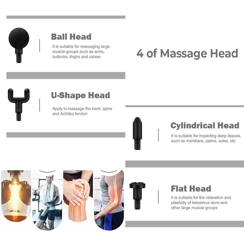 Portable Fascia Massage Gun Massager Body Deep Muscle Neck Back Deep Tissue Relaxation Vibration Massage Gun Pain Relief Fitness - Uknowucme