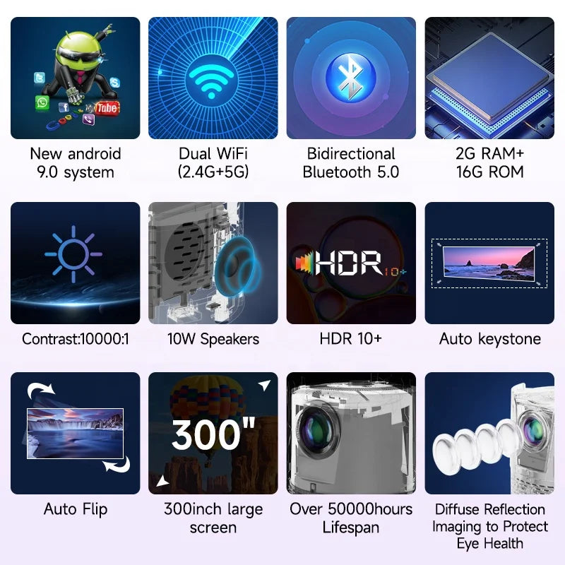 2024 New Products Portable Projector Mini Android Lcd 4K Smart Tvs HD 4K 1080P Home Theater Projector - Uknowucme