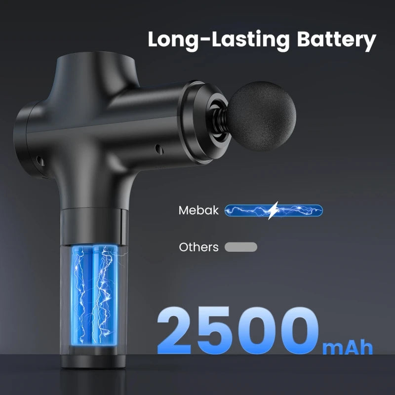 Mebak Chic Massage Gun Deep Tissue Powerful 3000rpm Handheld Percussion Muscle Massager with 2500mAh Battery for Muscle Pain - Uknowucme