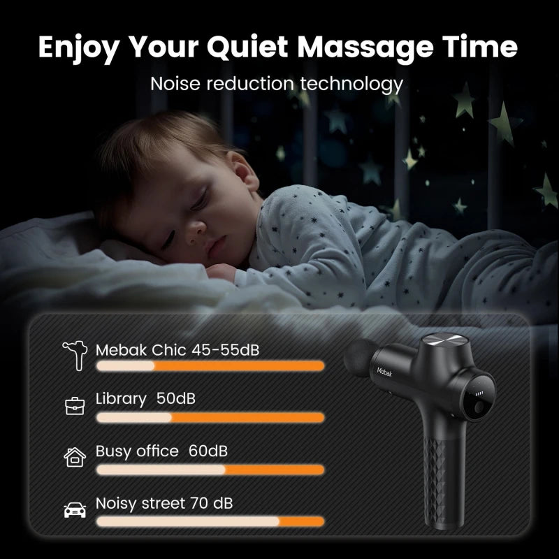 Mebak Chic Massage Gun Deep Tissue Powerful 3000rpm Handheld Percussion Muscle Massager with 2500mAh Battery for Muscle Pain - Uknowucme