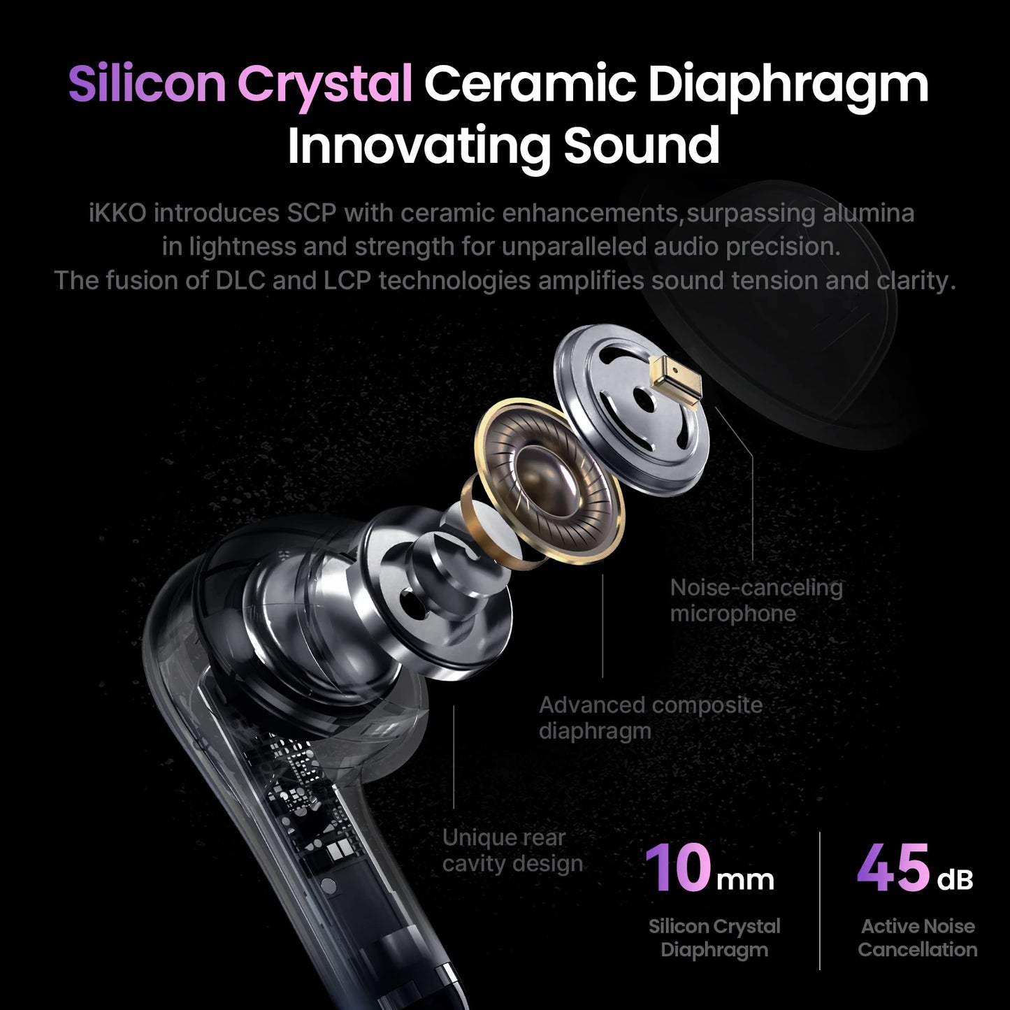 iKKO World's First AI TWS Earbuds with Smart System&Touchscreen ActiveBuds Bluetooth Earphones Wireless Headphone In-Ear Headset - Uknowucme