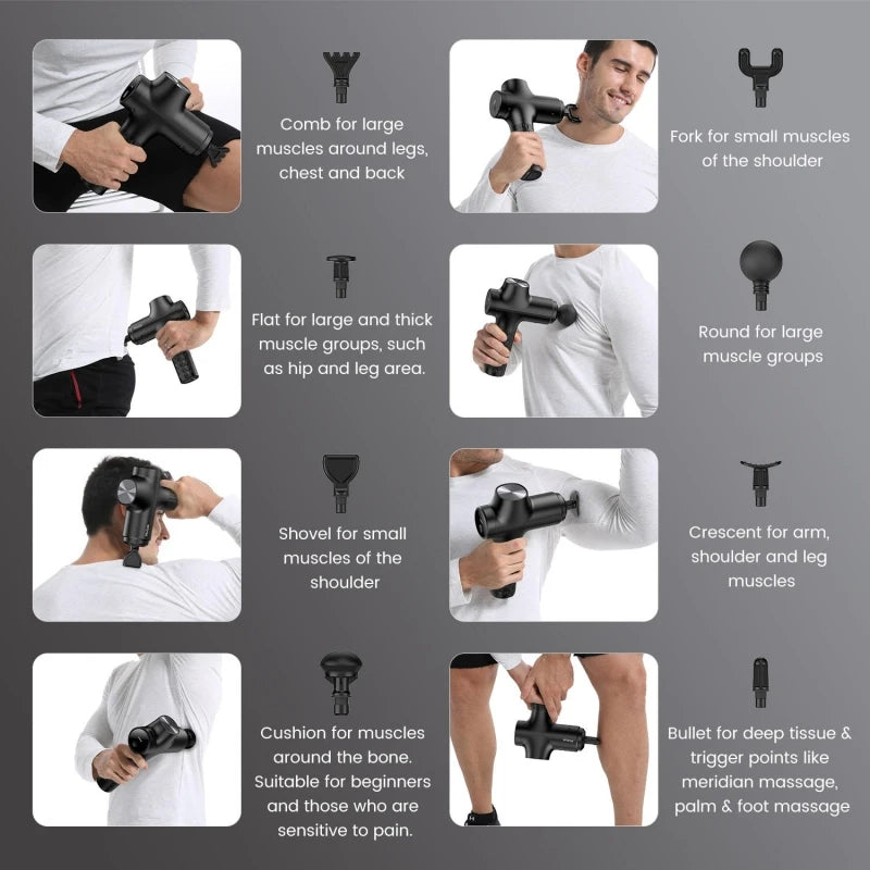 Mebak Chic Massage Gun Deep Tissue Powerful 3000rpm Handheld Percussion Muscle Massager with 2500mAh Battery for Muscle Pain - Uknowucme