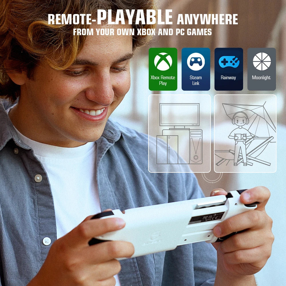 GameSir X2 Pro Xbox Gamepad Android Mobile Game Controller for Xbox Game Pass xCloud STADIA GeForce Now Luna Cloud Gaming - Uknowucme