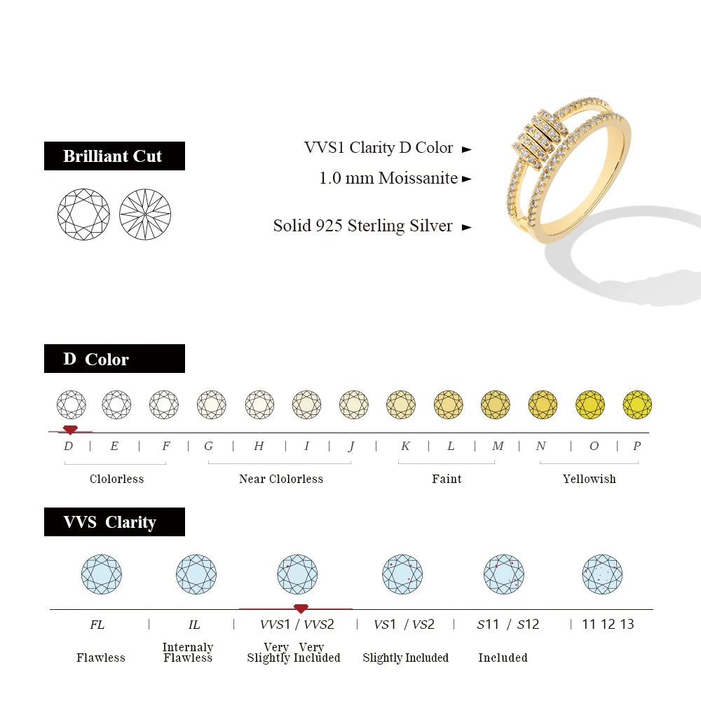 CHARMING Customize Full Moissanite Ring Brilliant Lab Diamond 925 Sterling Sliver Gold for Women Plated Wholesale Fine Jewelry - Uknowucme
