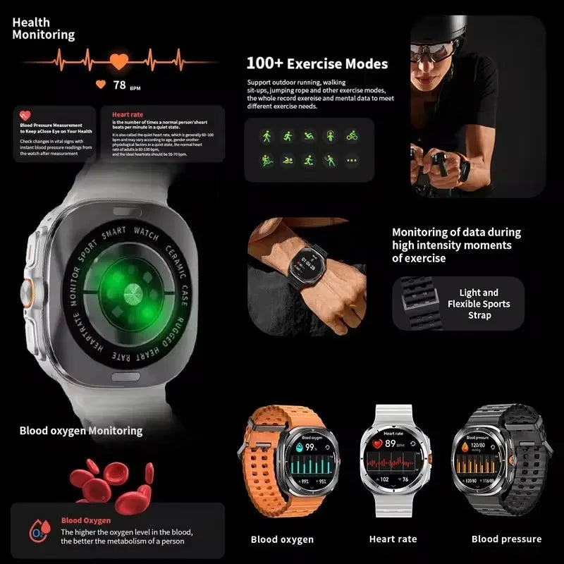 2024New Galaxy Watch 7 Ultra Smart Watch Men 32GB Memory GPS NFC 1.5"AMOLED Screen Fitness Tracker Health Smartwatch For Samsung - Uknowucme