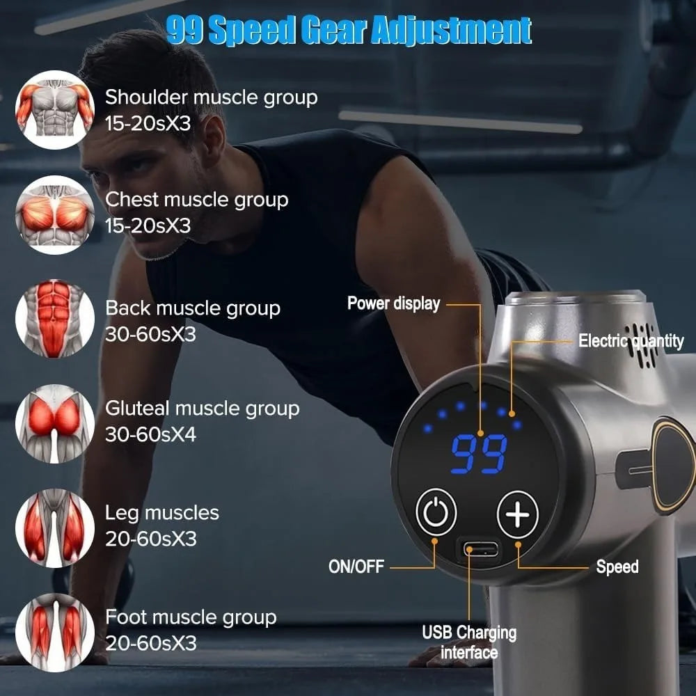 Rechargeable Massage Gun with 99 Adjustable Speeds, 8 Interchangeable Massage Heads, Handheld Massager for Muscle Pain Relief - Uknowucme