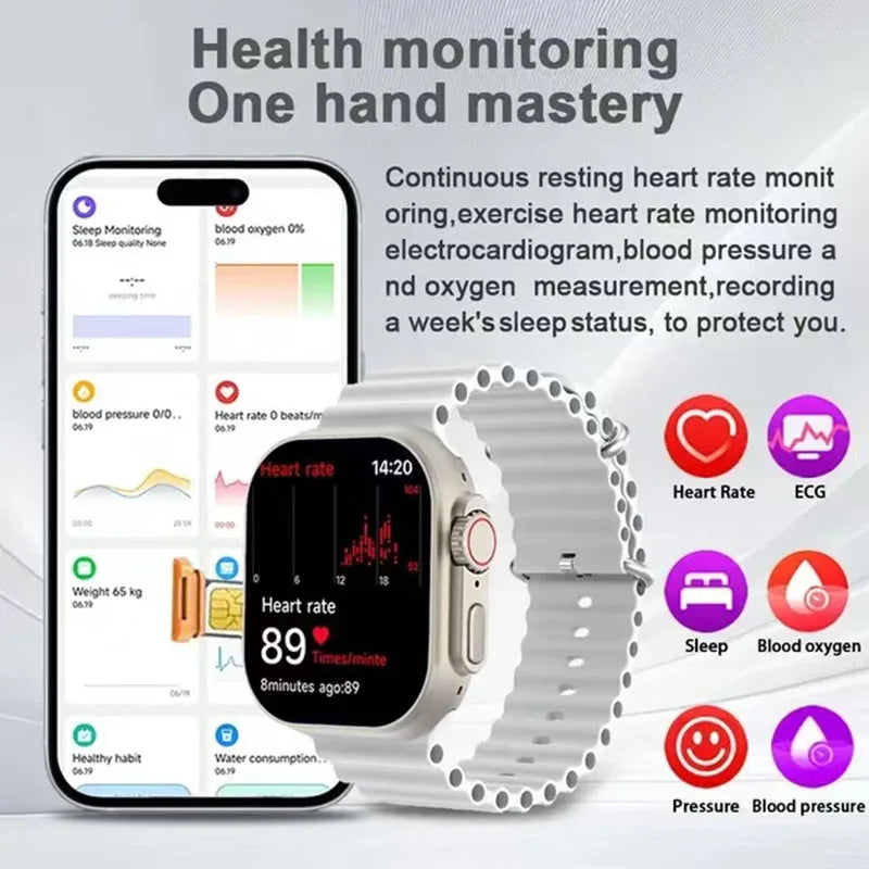 2024 Smartwatch Support SIM Card Cellular Network Sports Mode 4G T83pro Supports APP Bluetooth Connection Earphones Smartwatch - Uknowucme
