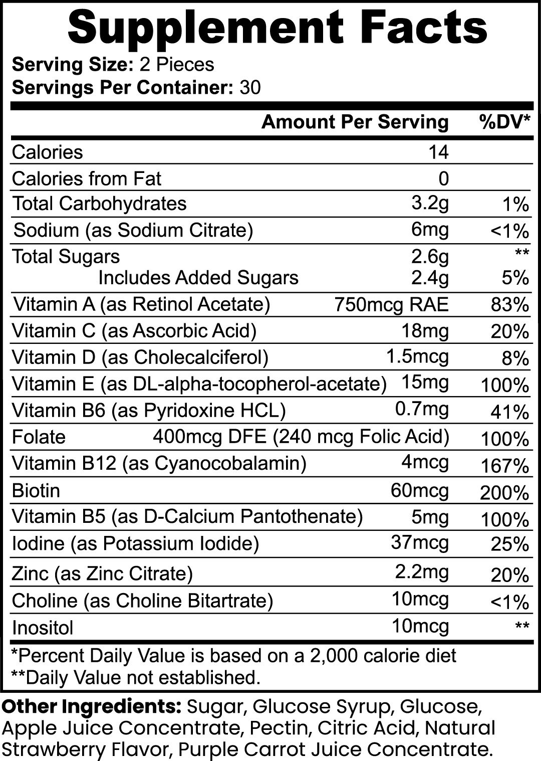 Multivitamin Bear Gummies (Adult) - Uknowucme