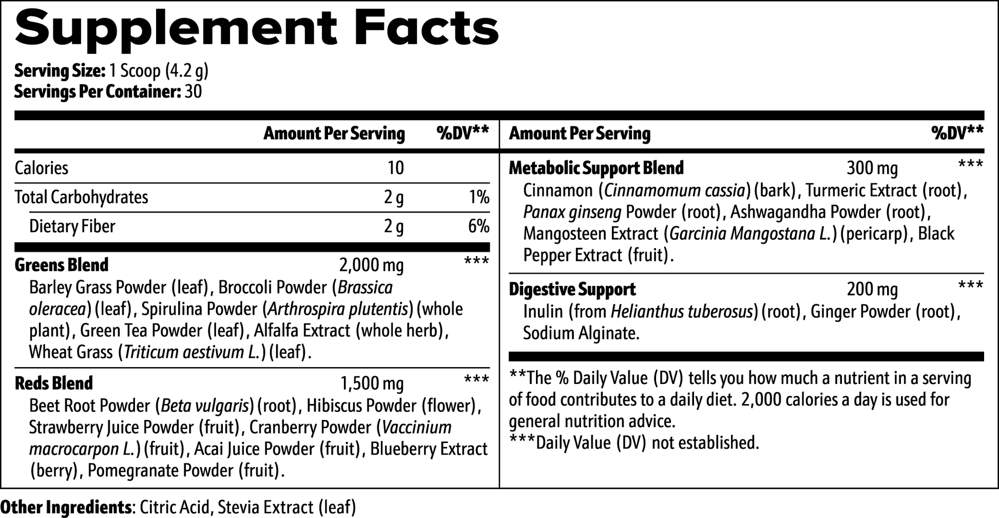 Greens Superfood - Uknowucme