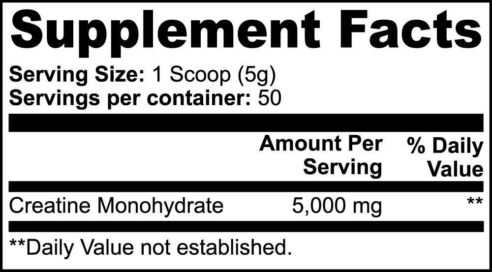 Creatine Monohydrate - Uknowucme