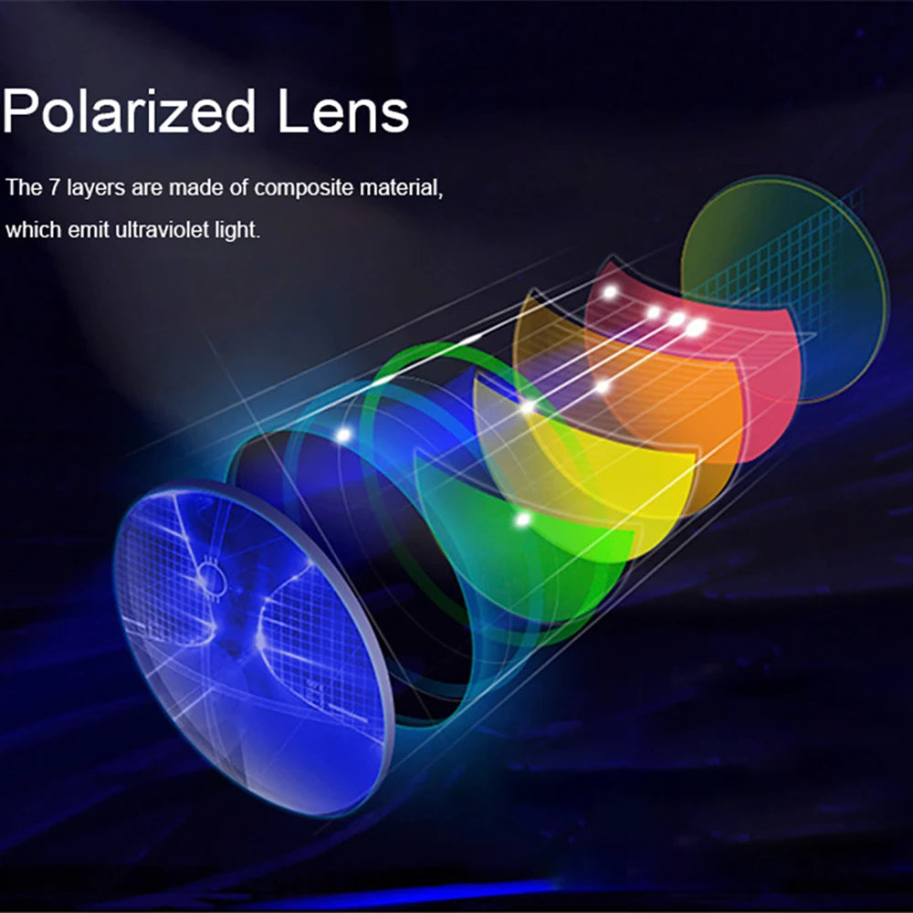 VIVIBEE Flip Up Polarized Fit Over Glasses Sunglasses Men Driving UV400 Photochromic Fishing Goggle Outdoor Women - Uknowucme