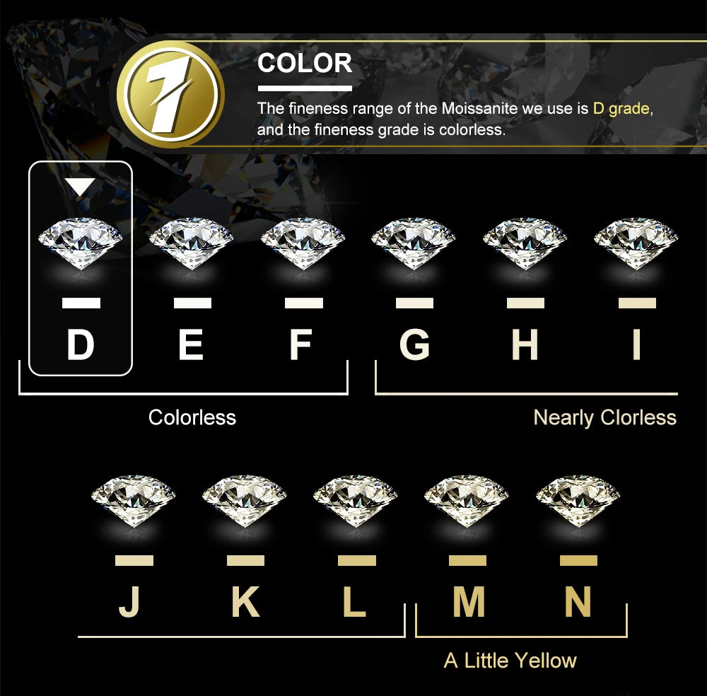 Classic 0.1-2 Carat Real Moissanite Pendant Necklace For Women Top Quality 100% 925 Sterling Silver Wedding Party Fine Jewelry - Uknowucme