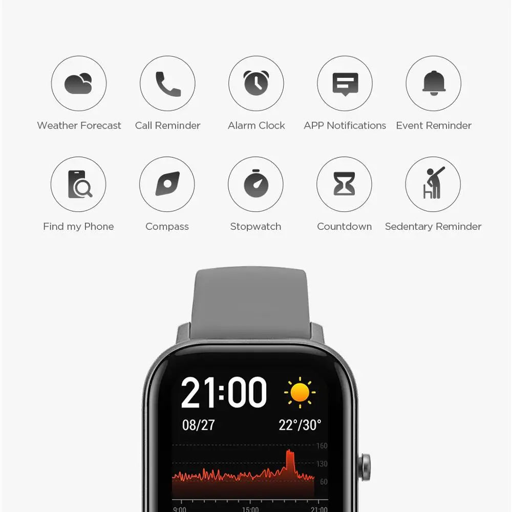 [Refurbished] Original Amazfit GTS Smart Watch 5ATM Waterproof 14 Days Battery Fashion GPS Smartwatch for Men For  Android - Uknowucme