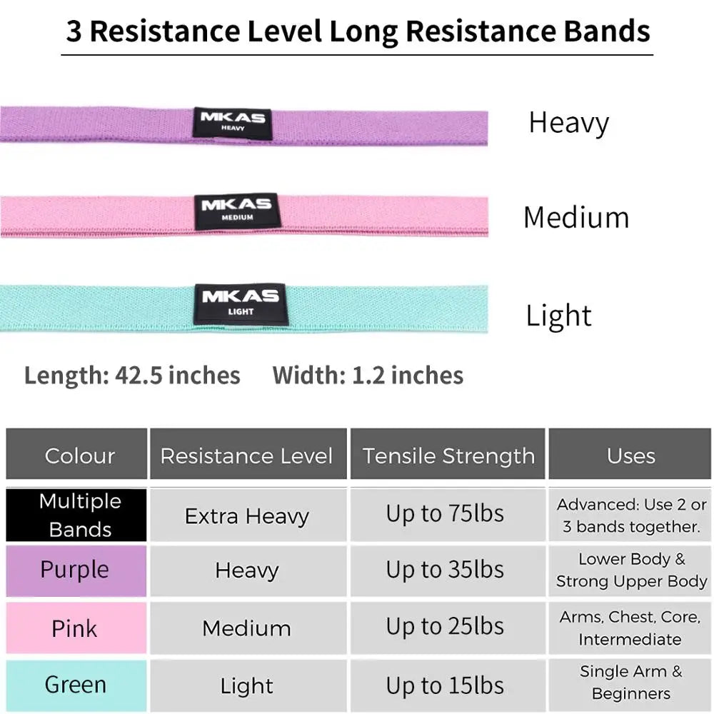 MKAS Fitness Long Resistance Bands Workout Fabric Set Exercise Elastic Booty Bands For Pull Up Woman Assist 3-Piece Leg - Uknowucme