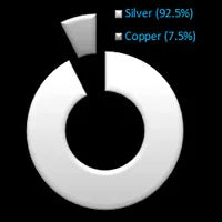 ORSA JEWELS Real 925 Sterling Silver Figaro Bracelets for Women 14K Gold Plated 3.3mm Figaro Link Chain Bracelets Jewelry SB66 - Uknowucme